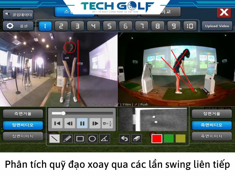 Phân tích kỹ thuật swing của người chơi