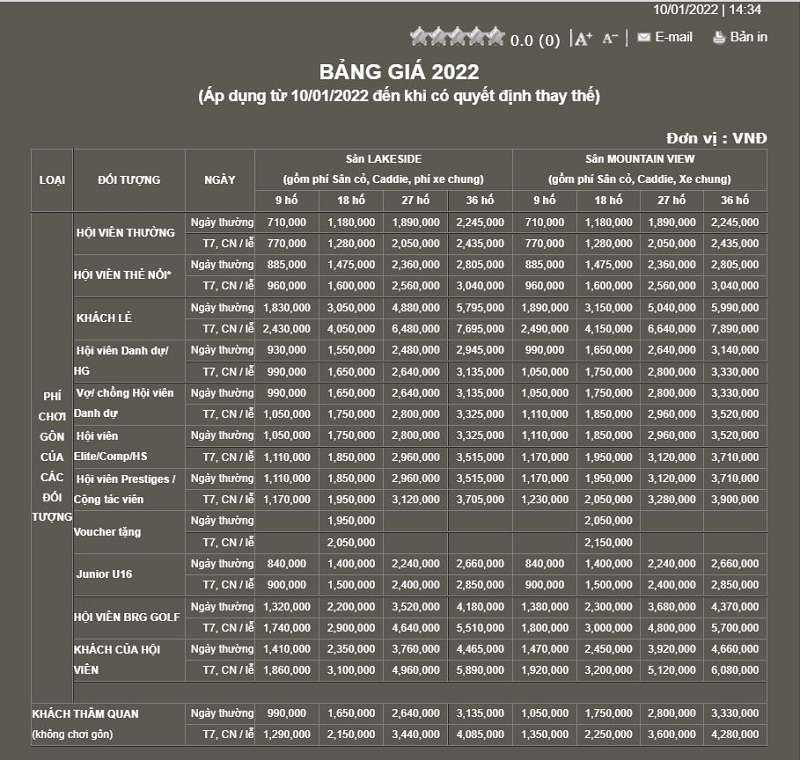 Bảng giá sân golf Đồng Mô