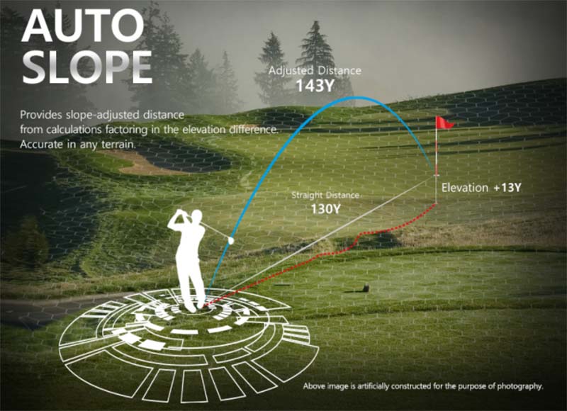 Golfer có thể dễ dàng sử dụng G3 trong mọi điều kiện thời tiết