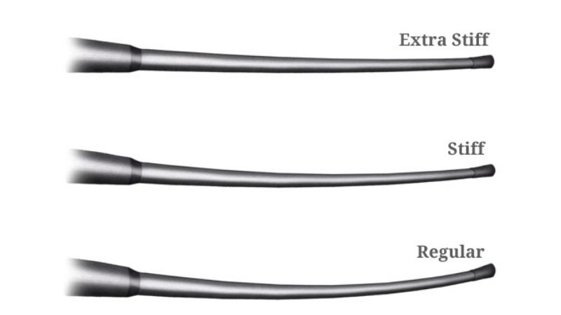 Độ cứng shaft gậy được phân thành 5 loại