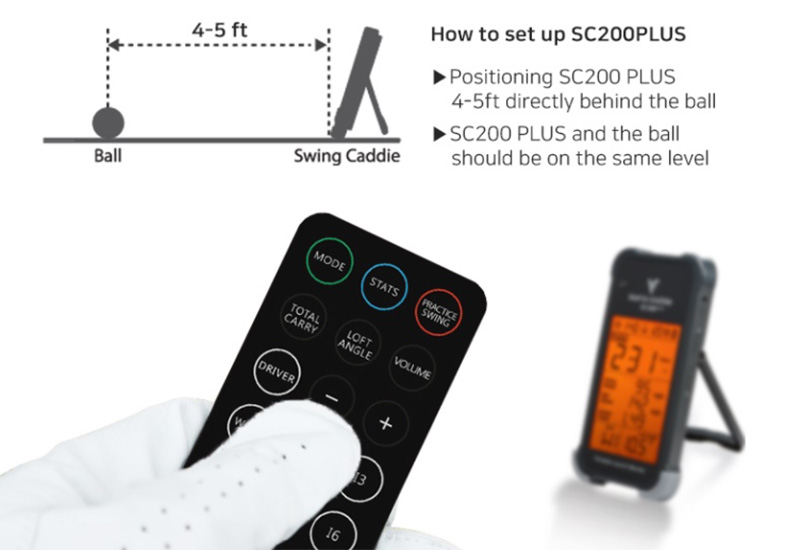 Phạm vi đo tốt nhất của thiết bị là khoảng từ 30-320 Yards