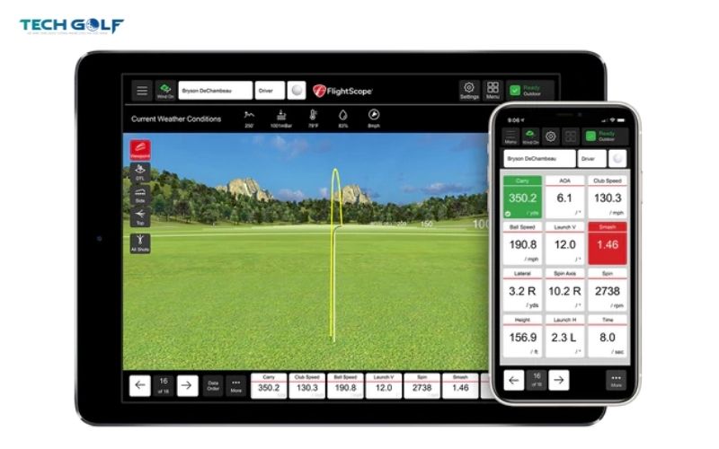 Dữ liệu thông số được hiển thị chính xác