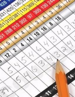 Cách tính điểm Net trong golf