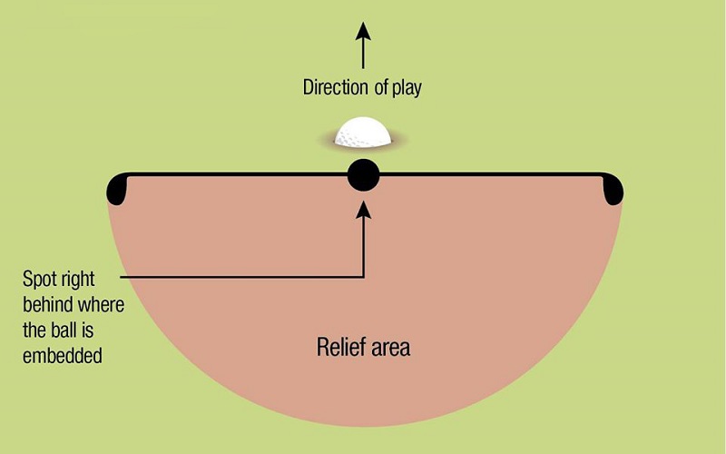 Golfer cần nắm được luật bóng lún trên sân để thực hiện cú đánh chuẩn nhất