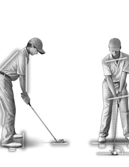 Tư thế setup chuẩn là rất quan trọng