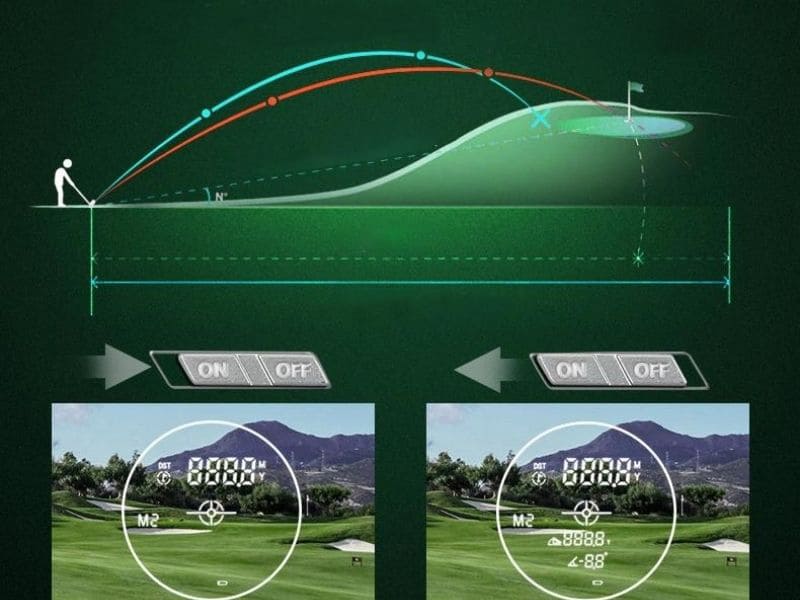 Ống nhòm đo khoảng cách Caddy Talk MiNiMi