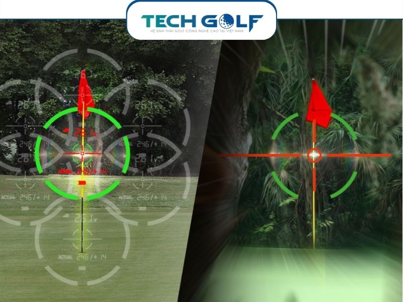 Tính năng hiển thị của Voice Caddy TL1