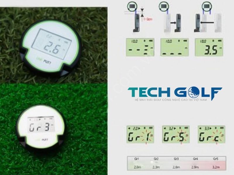 đặc điểm nổi bật của cảm biến PUTTING ngoài trời