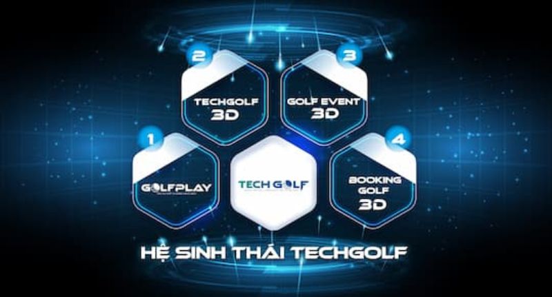 Định hướng đem xu hướng golf 3D phát triển nhanh chóng tại thị trường Việt Nam