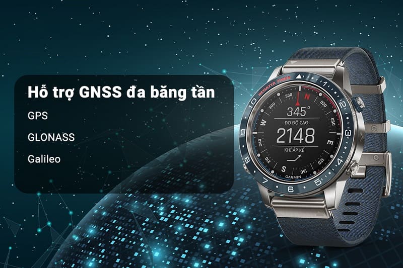 Sản phẩm mang tới khả năng định vị chính xác nhờ hệ thống đa vệ tinh GNSS