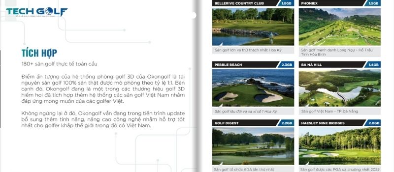 OKONGOLF tích hợp hơn 18- sân golf thực tế toàn cầu
