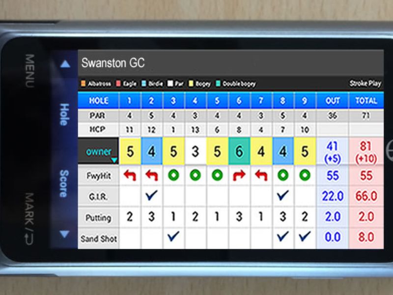 PT4 - mang lại hiệu quả với các công nghệ hàng đầu