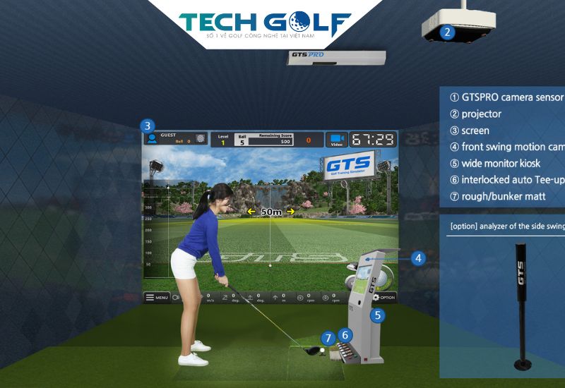 hình ảnh Dự án phòng golf tại Biệt Thự Nhất Hòa