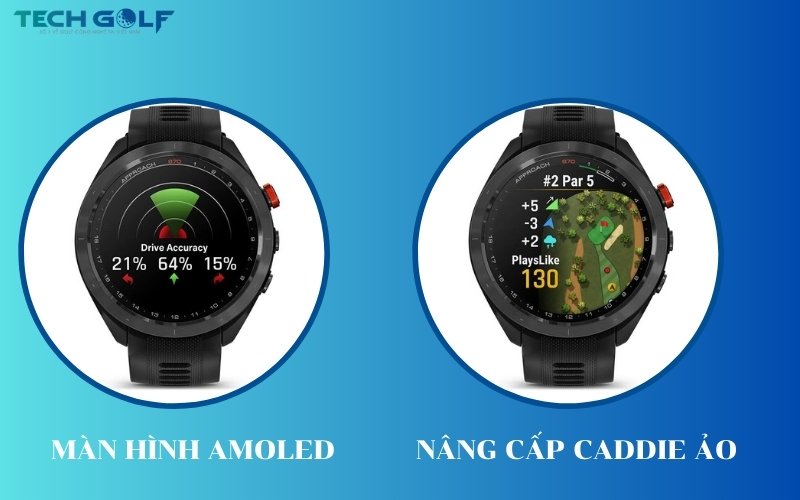 Công nghệ/tiện ích