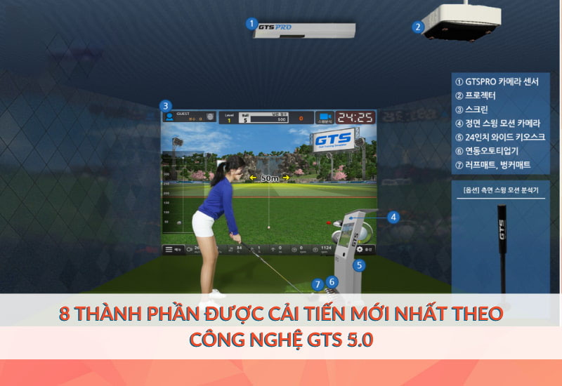 Golfer có thể làm quen với nhiều chế độ chơi golf khác nhau