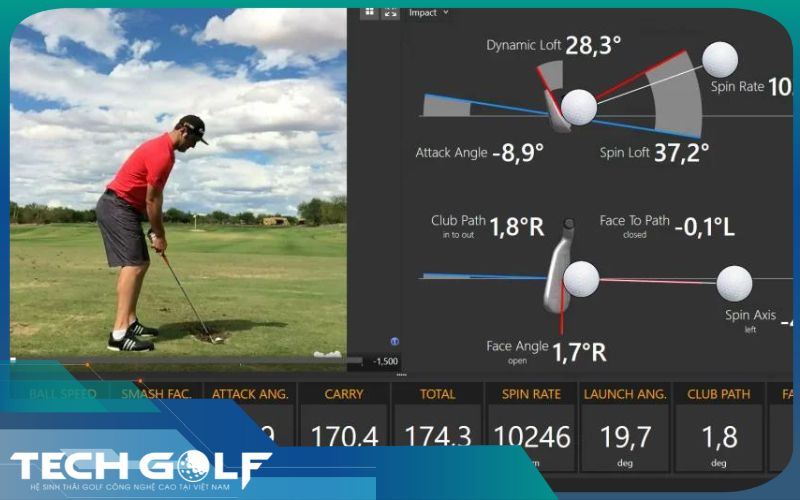 Gói Lắp Đặt Phòng Golf 3D TRACKMAN - Phòng Tổng Thống Đẳng Cấp Thượng Lưu