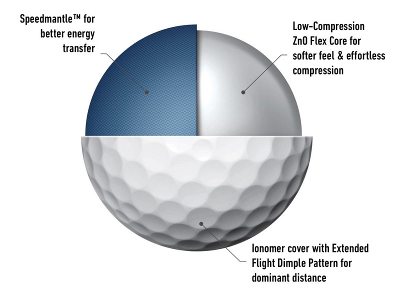 Loại bóng này có diện mạo độc đáo cùng trọng lượng nhẹ