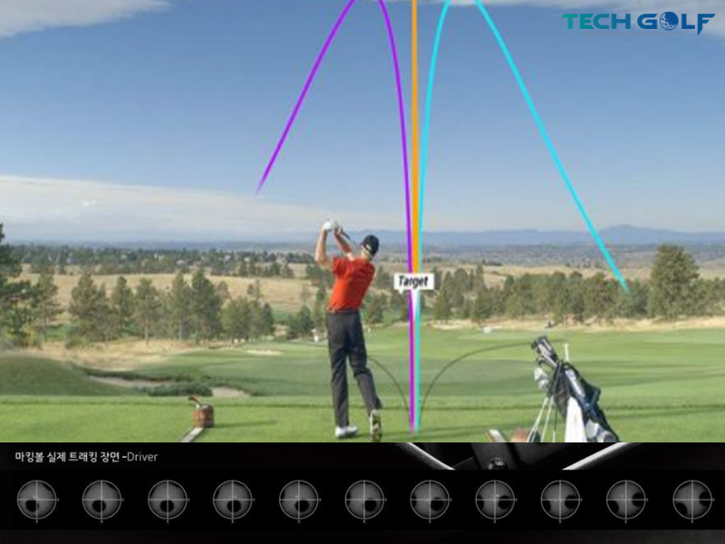 Phần mềm Kakao VX sử dụng cảm biến 710S ARC siêu tốc độ, đo lường đường bóng chính xác