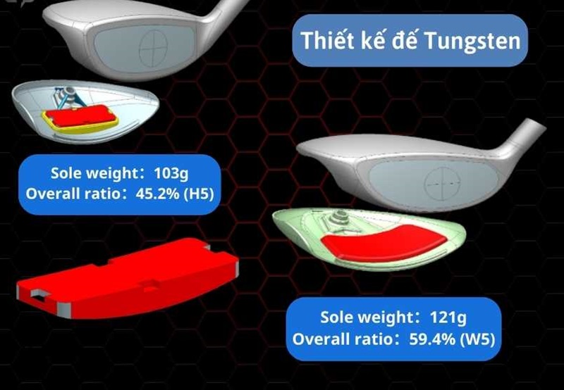 Sản phẩm được hãng Majesty ứng dụng nhiều công nghệ hiện đại